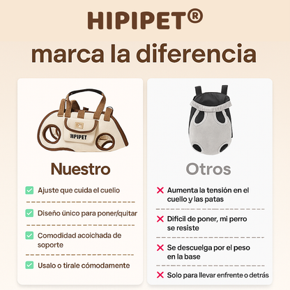 Hipipet®