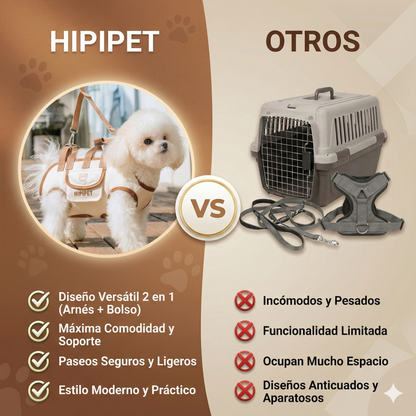 Hipipet®