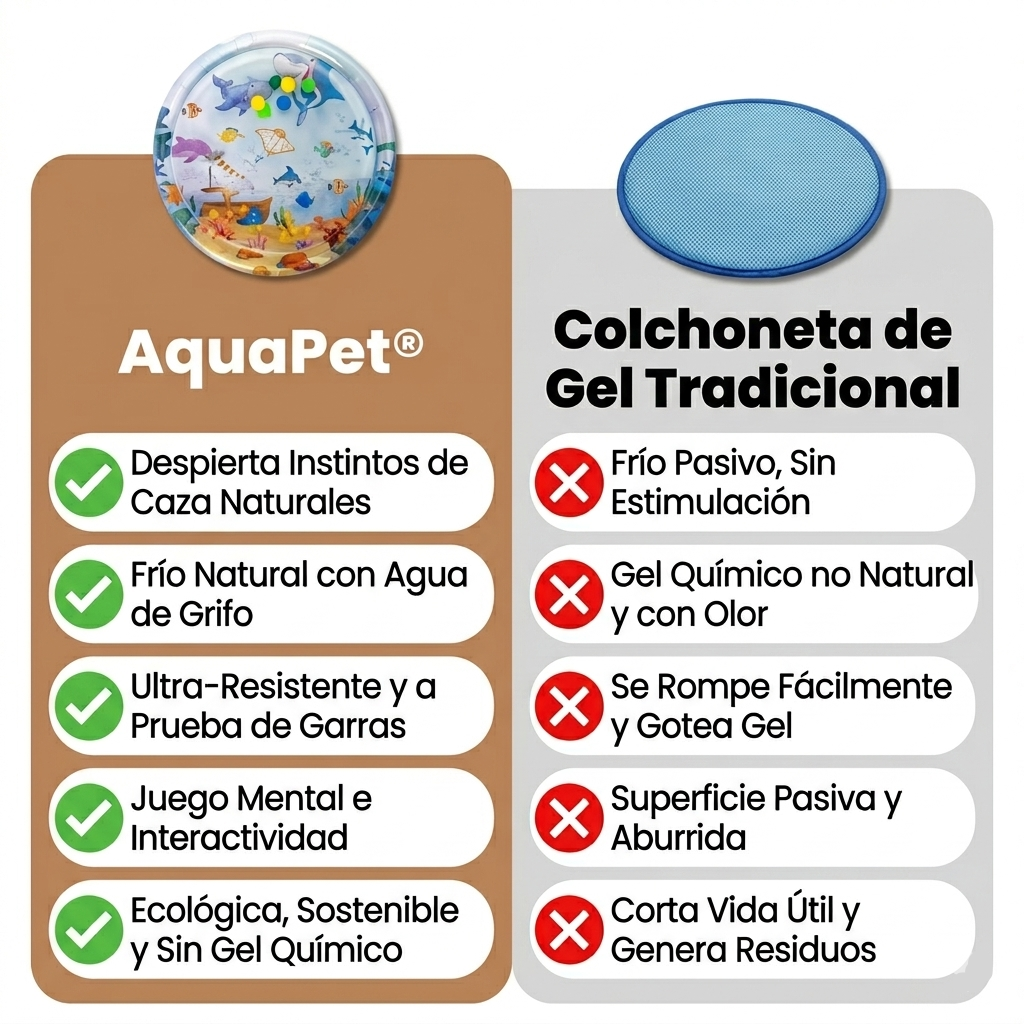 AquaPet