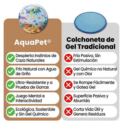AquaPet